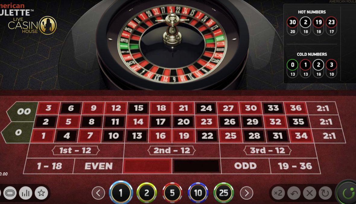 Roulette tại Live Casino House