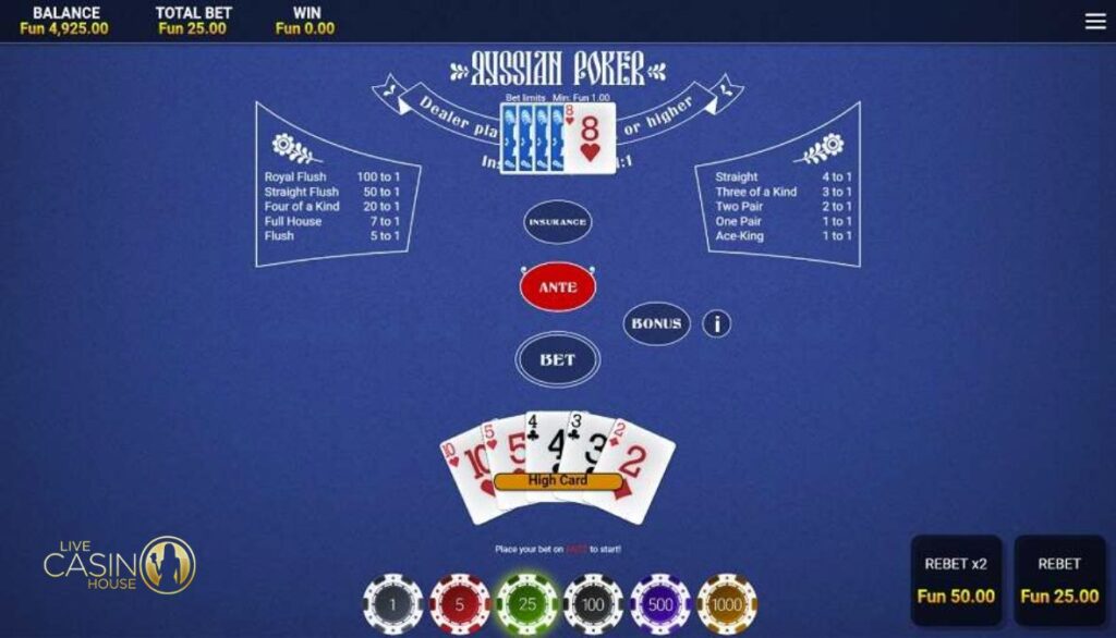 Luật chơi OneTouch Russian Poker