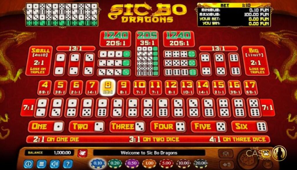 Sic Bo Dragons tại Live Casino House